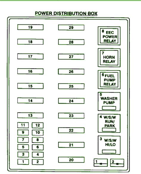 97 econoline super duty distribution box diagram|Ford Truck Technical Diagrams and Schematics.